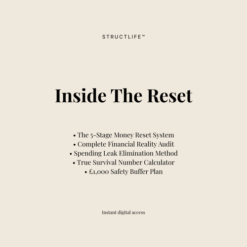 The 30-Day Money Reset